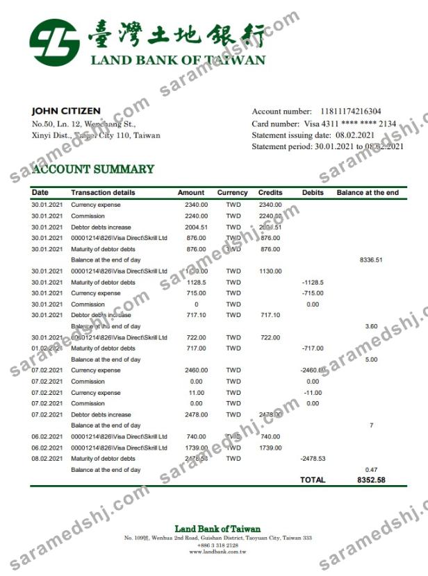 Taiwan Land Bank of Taiwan excel pdf